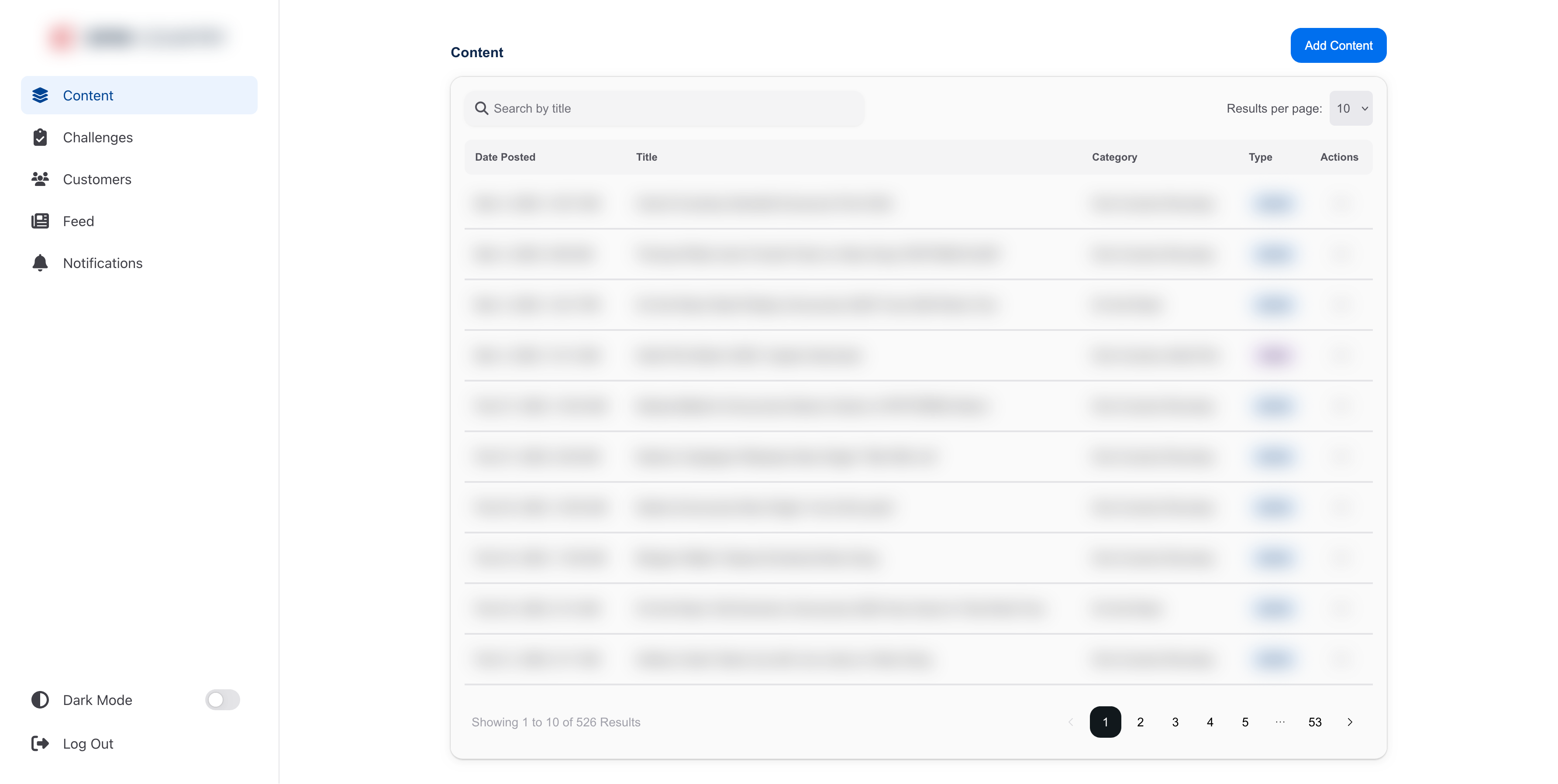 CMS Dashboard Screenshot